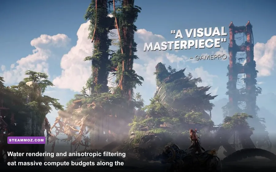 Submerged overgrown skyscrapers of San Francisco in Horizon Forbidden West PC