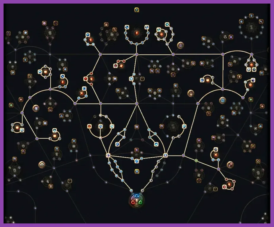 Character screen showing an Elementalist build with high life and elemental resistances for the Maven fight