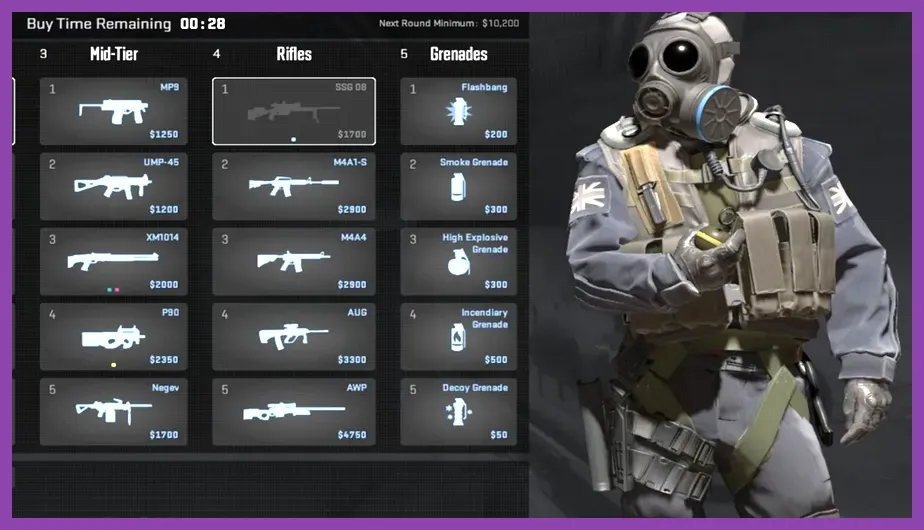 Counter-Strike 2 Best Starting Build Guide