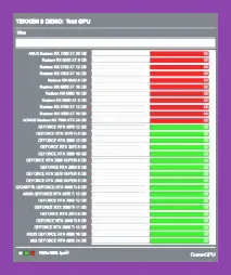 Tekken 8 PC benchmark performance test during an arena fight