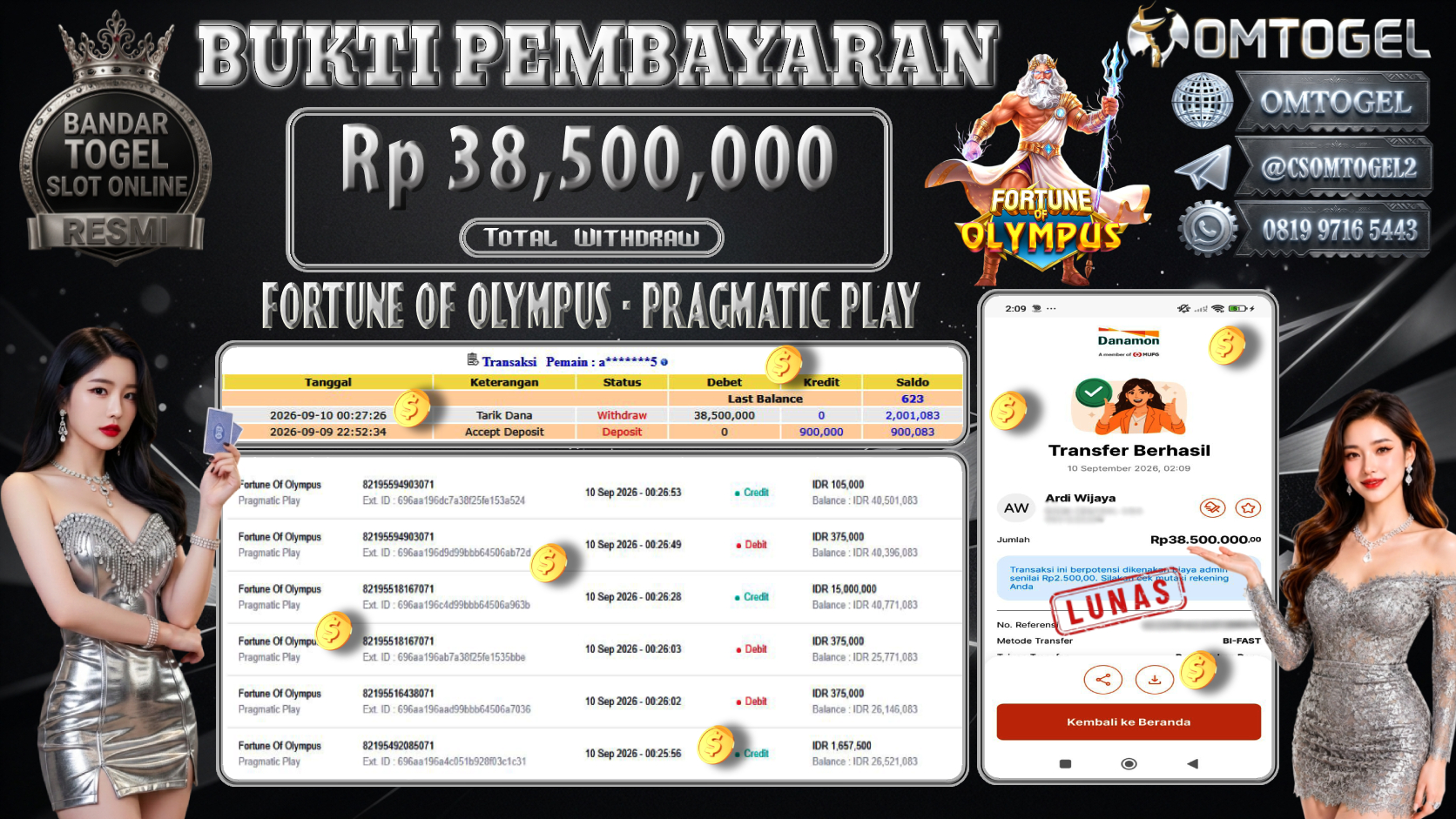 OMTOGEL JACKPOT PRAGMATIC PLAY FORTUNE OF OLYMPUS Rp.38,500,000,- DIBAYAR LUNAS