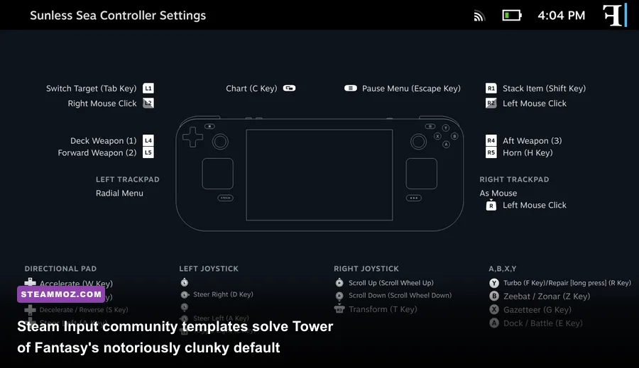Steam Input controller mapping configuration screen showing customized button layouts