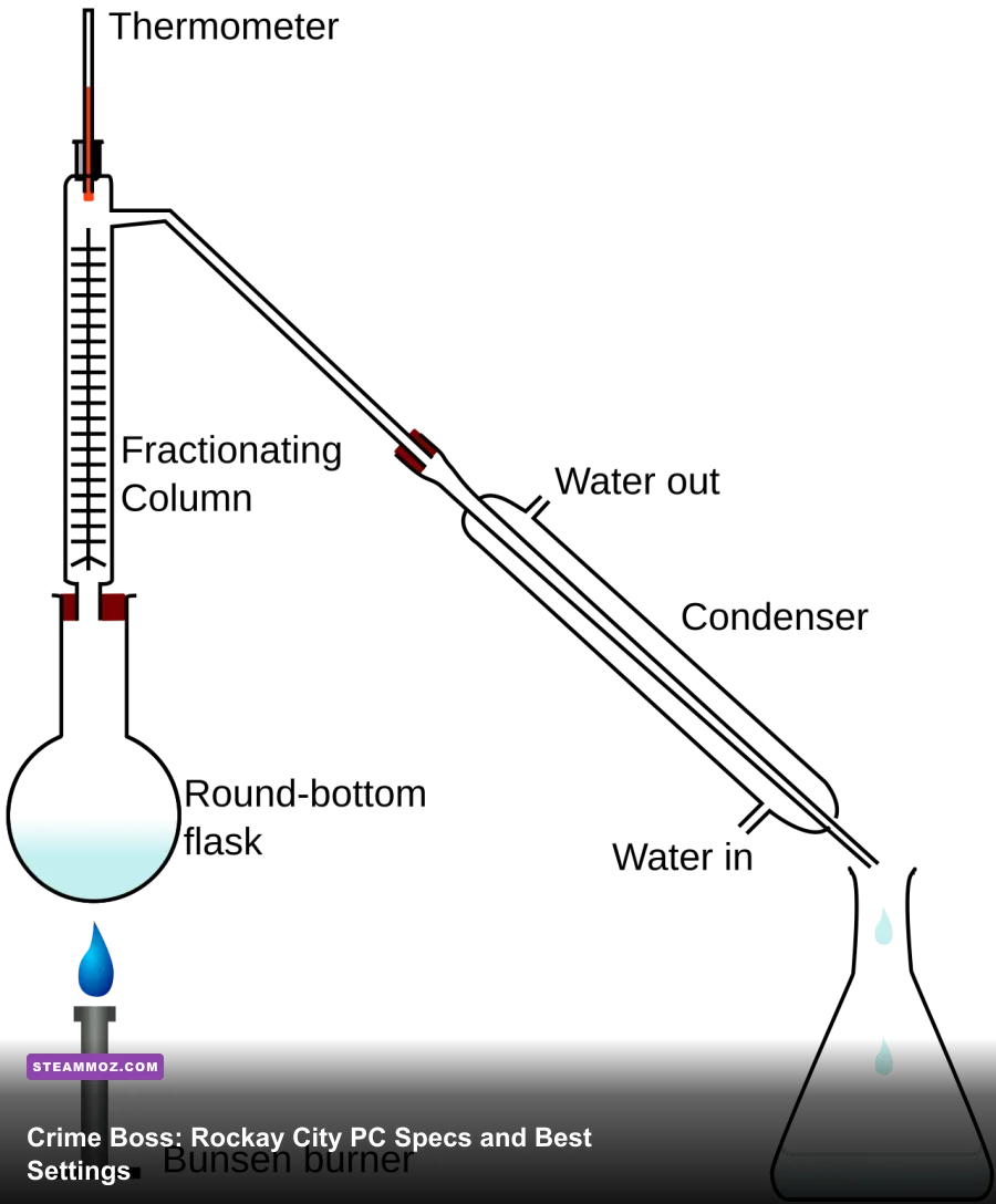 Crime Boss Rockay City heist gameplay in Rockay City
