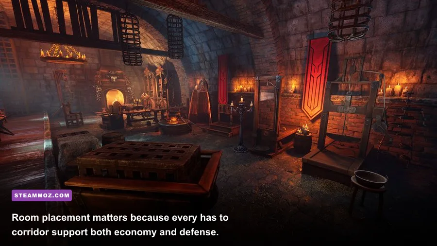 Detailed Dungeons 4 dungeon layout with production and defense rooms