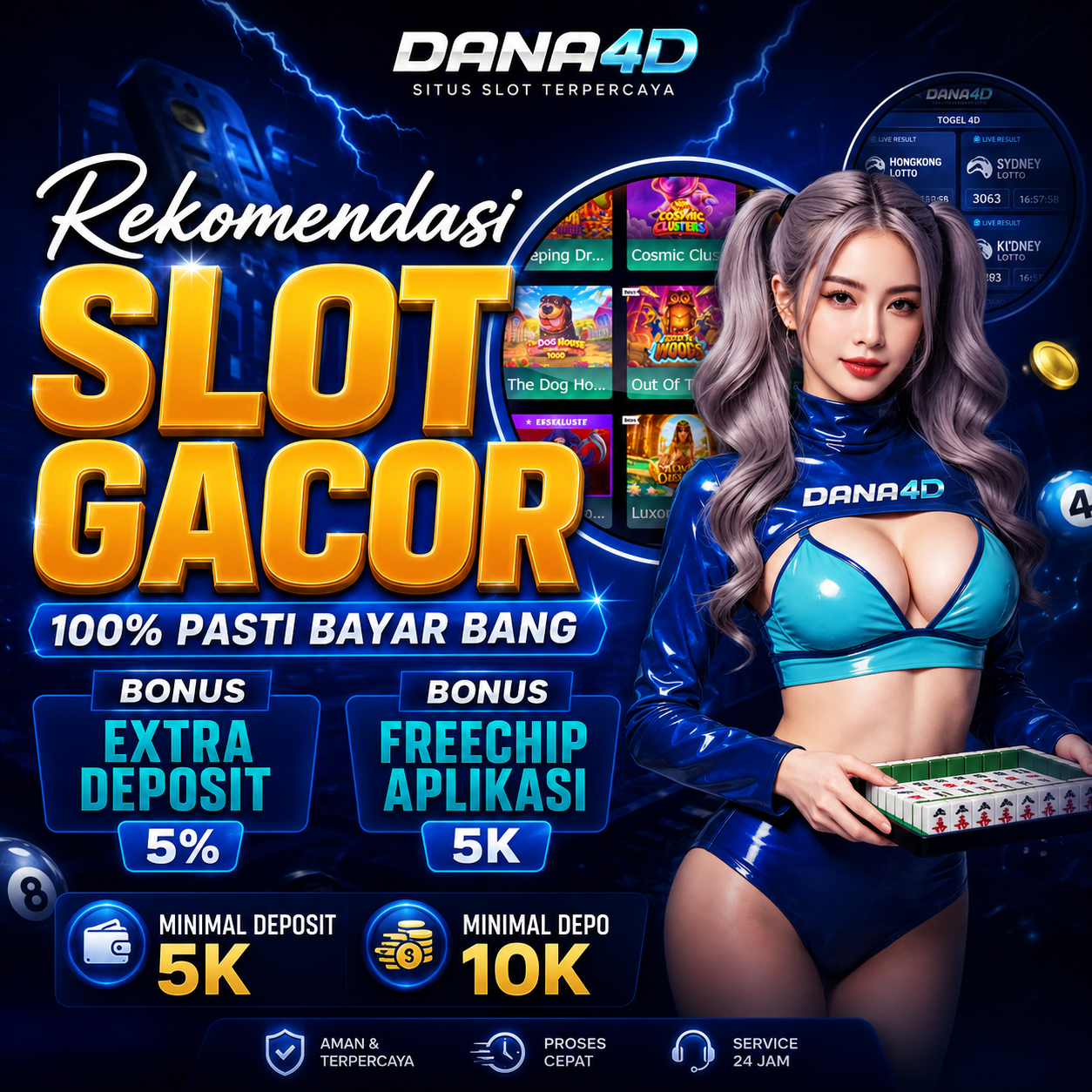 Slot Depo 5k