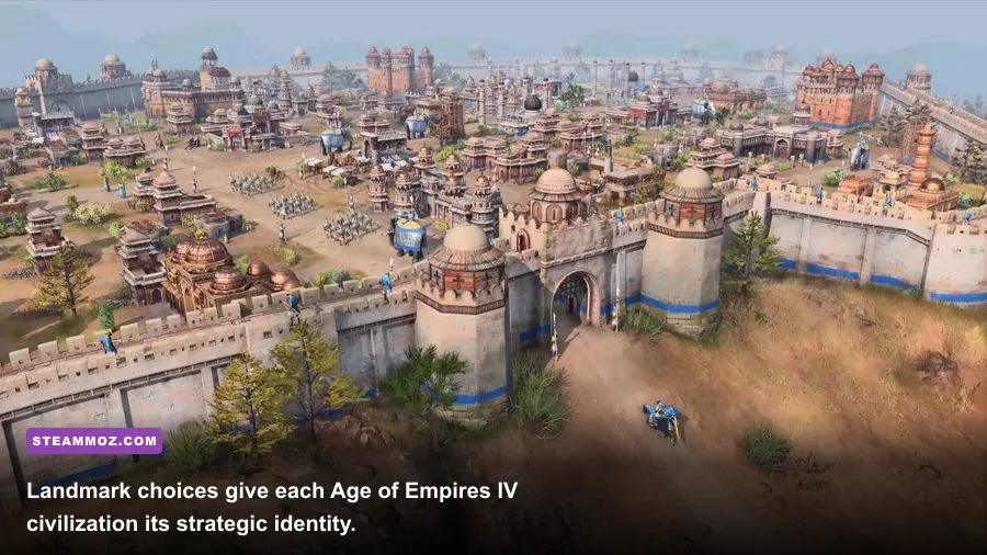 Age of Empires IV civilization landmark choices and medieval town development