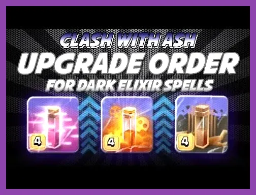 Clash of Clans hero upgrades strategy