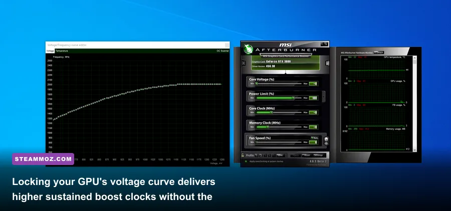 MSI Afterburner voltage-frequency curve tuning interface