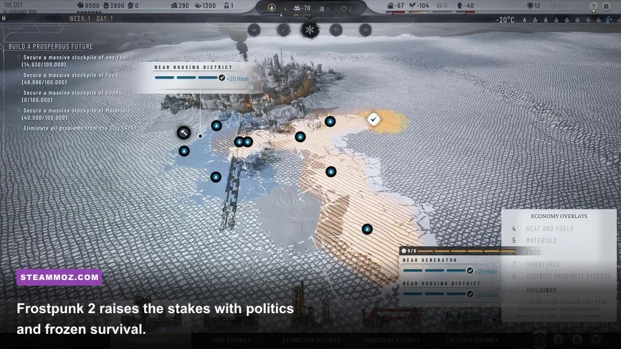 Frostpunk 2 frozen city generator gameplay screenshot