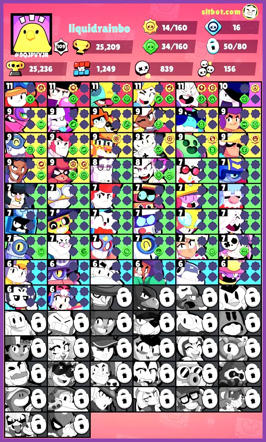 Brawl Stars competitive Draft selection screen displaying equipped abilities