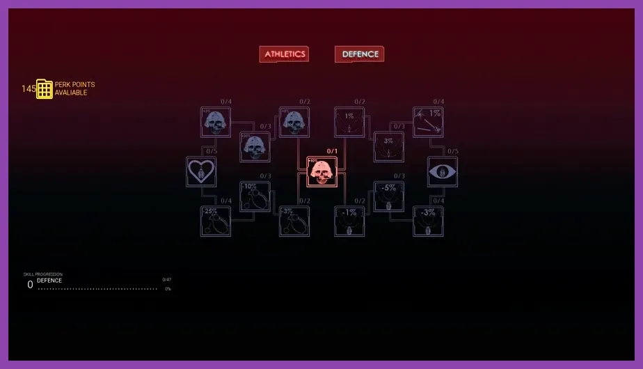 Skill tree allocation for optimal passive ability pairing