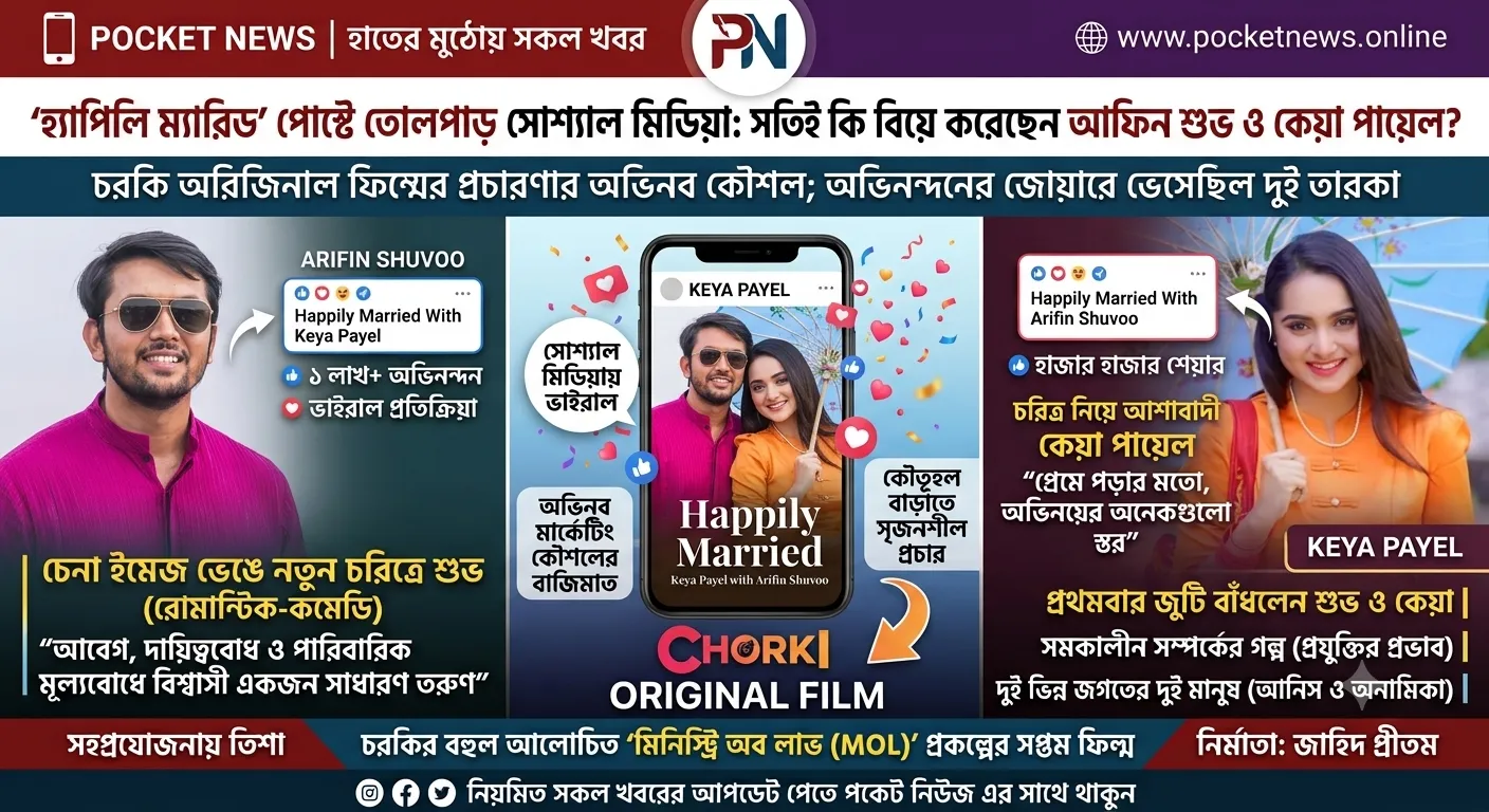 ‘হ্যাপিলি ম্যারিড’ পোস্টে তোলপাড় সোশ্যাল মিডিয়া: সত্যিই কি বিয়ে করেছেন আরিফিন শুভ ও কেয়া পায়েল? ‘হ্যাপিলি ম্যারিড’ পোস্টে তোলপাড় সোশ্যাল মিডিয়া: সত্যিই কি বিয়ে করেছেন আরিফিন শুভ ও কেয়া পায়েল?
