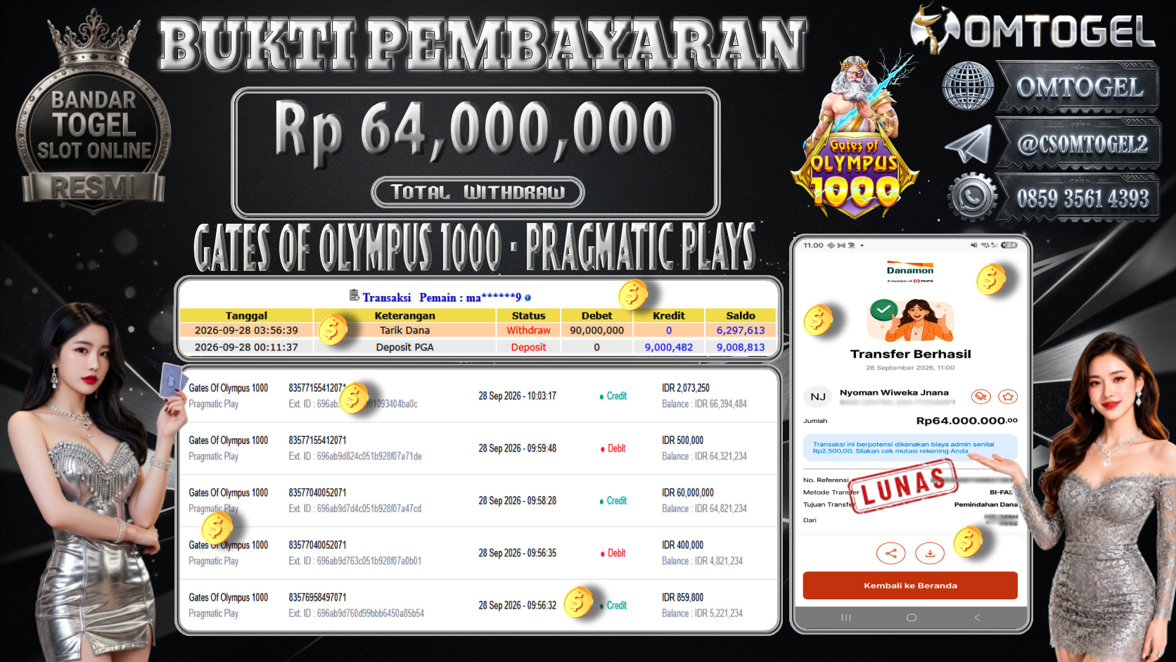 OMTOGEL JACKPOT PRAGMATIC PLAY GATES OF OLYMPUS 1000 Rp.64,000,000,- DIBAYAR LUNAS