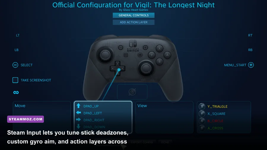 Steam Input controller mapping screen showing stick deadzones and button layout