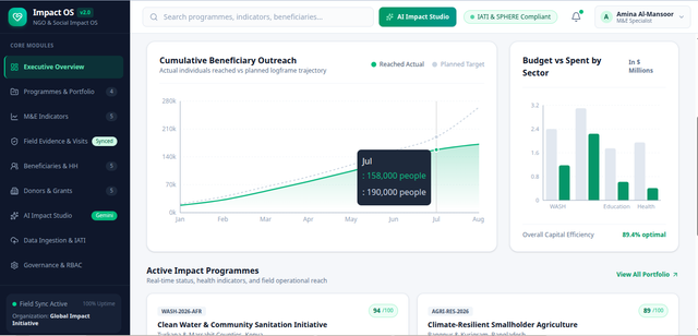 Impact OS governance, role-based access control and audit trail screen — demonstration data