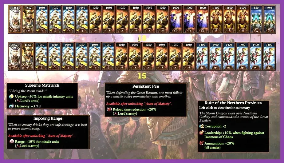 Grand Cathay and Kislev armies supporting each other in Total War Warhammer 3