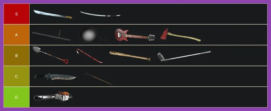 Left 4 Dead 2 melee weapons inventory