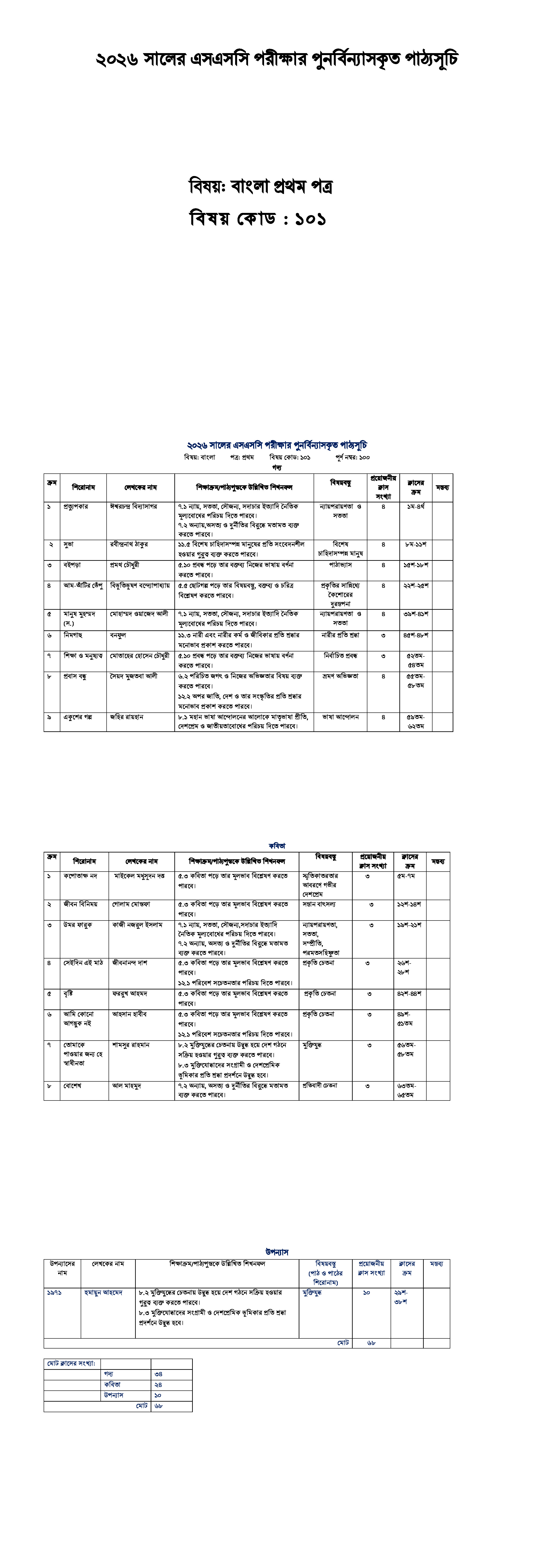 1-Bangla-First-Paper-SSC-2026