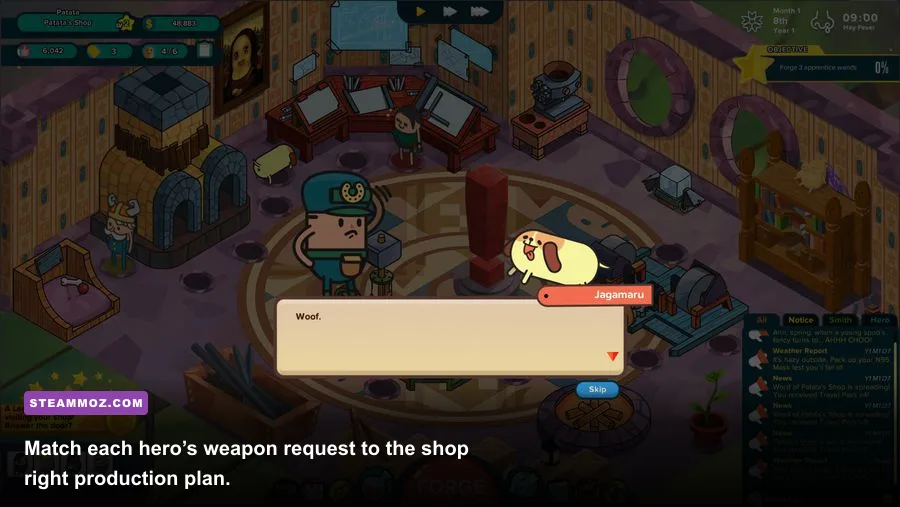 Holy Potatoes A Weapon Shop heroes preparing for a quest with crafted equipment