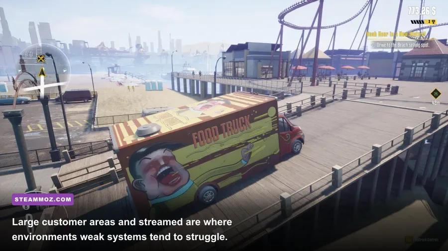Food Truck Simulator market area with the food truck and customers on PC