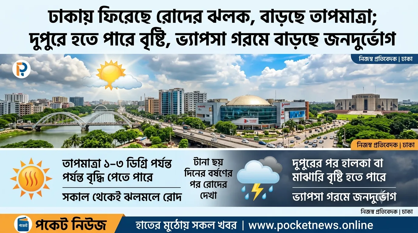 ঢাকায় ফিরেছে রোদের ঝলক, বাড়ছে তাপমাত্রা; দুপুরে হতে পারে বৃষ্টি, ভ্যাপসা গরমে বাড়ছে জনদুর্ভোগ ঢাকায় ফিরেছে রোদের ঝলক, বাড়ছে তাপমাত্রা; দুপুরে হতে পারে বৃষ্টি, ভ্যাপসা গরমে বাড়ছে জনদুর্ভোগ