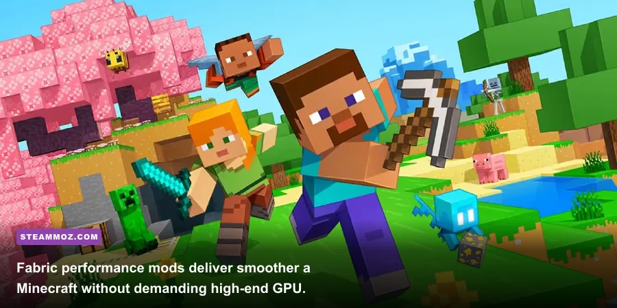 Minecraft Java Edition running Fabric Sodium and Iris performance mods