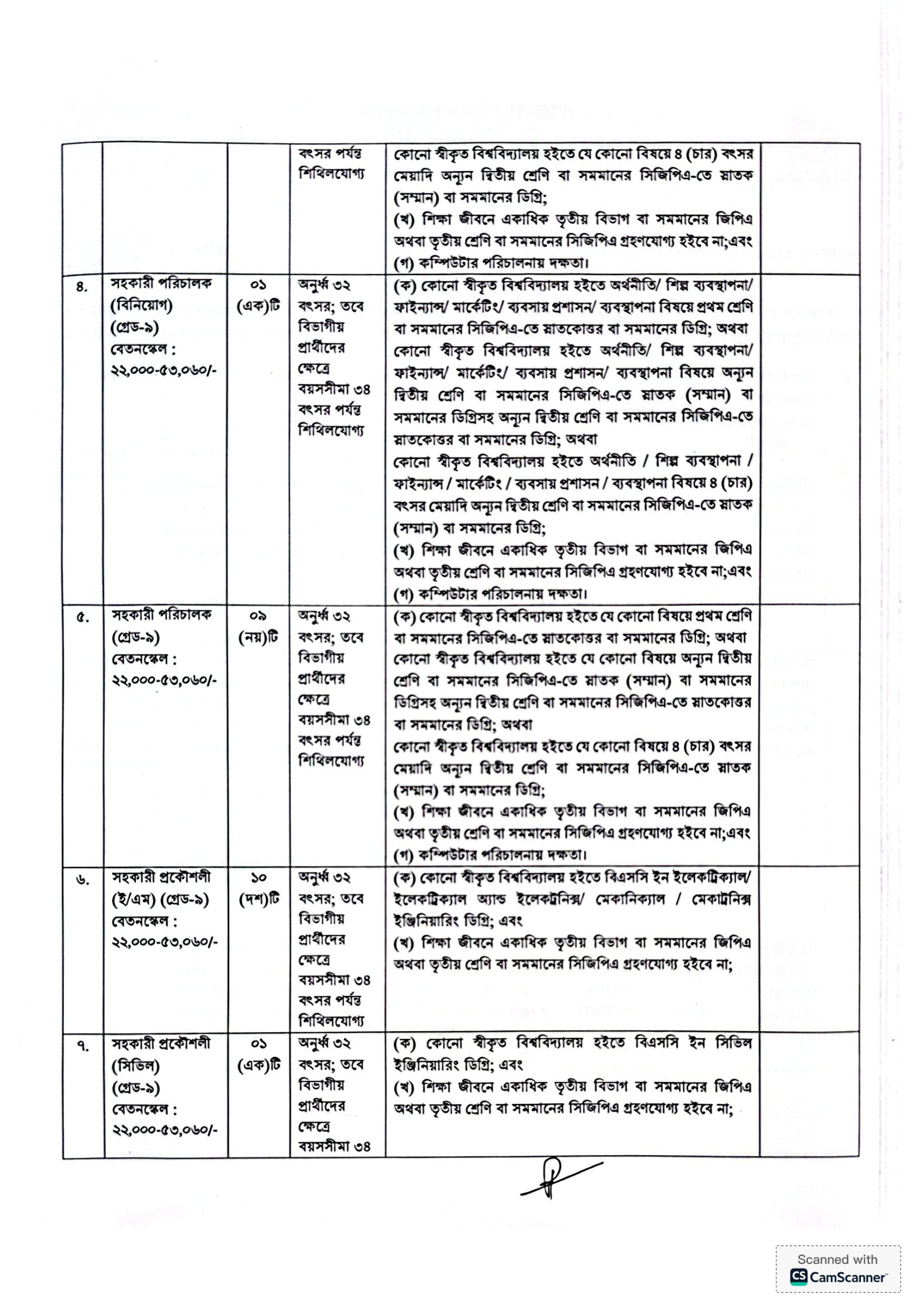 Bhtpa-circular-2026-2.jpg