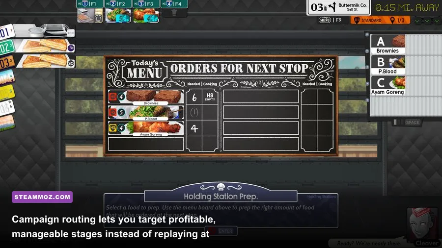 Cook Serve Delicious 3 campaign map showing food truck route and levels