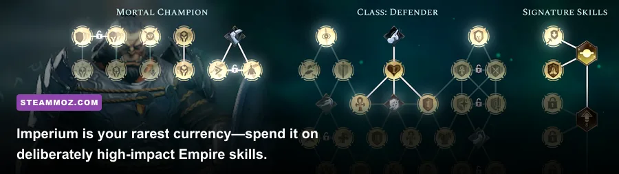 The Empire Development tree displaying affinity branches and Imperium costs in Age of Wonders 4