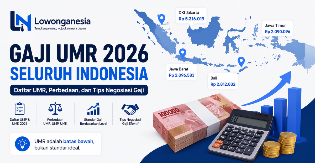 Gaji UMR 2026 Seluruh Indonesia: Daftar Lengkap + Tips Negosiasi