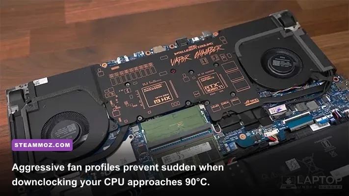 Gaming laptop dual fans and copper heat pipe cooling system for thermal management