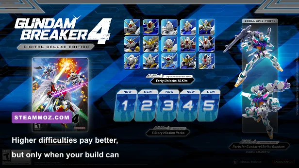 Custom Gunpla battling powerful enemies on Newtype difficulty in Gundam Breaker 4