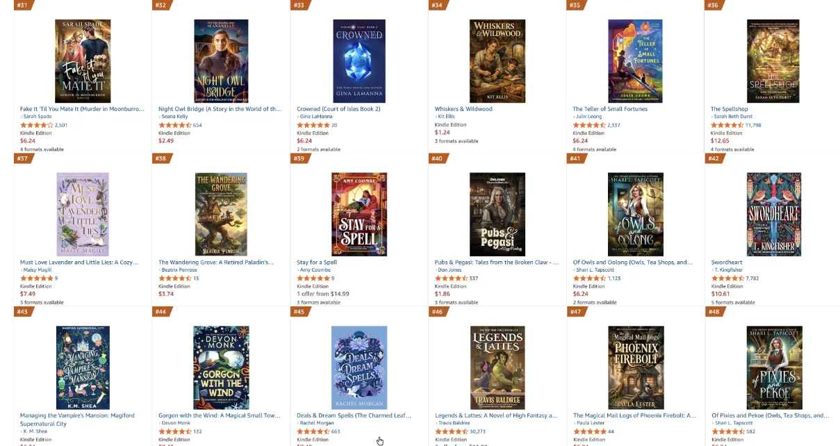 Amazon Cozy Fantasy rankings — Whiskers and Wildwood at #34