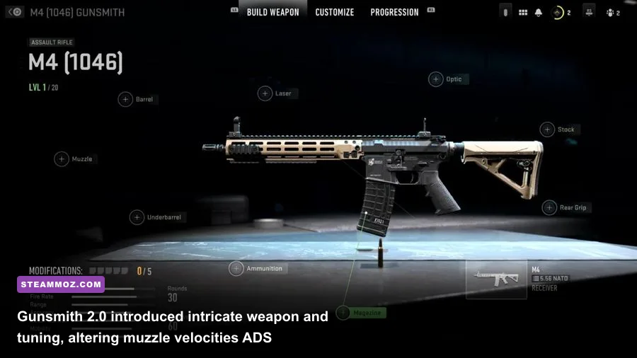 Modern Warfare 2 Gunsmith 2.0 interface showing weapon attachment tuning