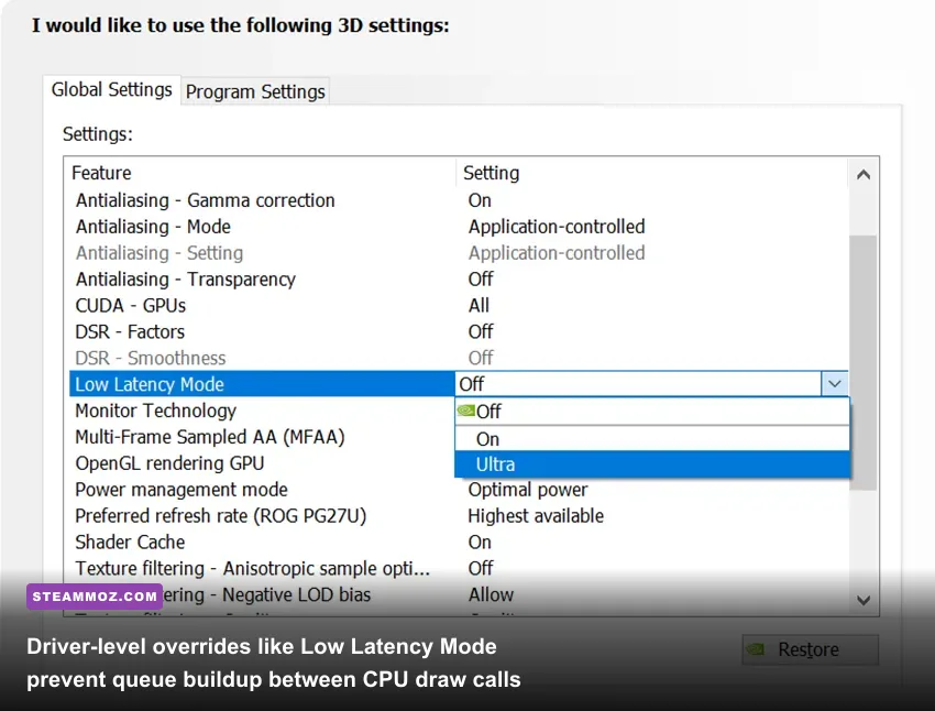 GPU driver control panel configuring low latency mode and power management profiles