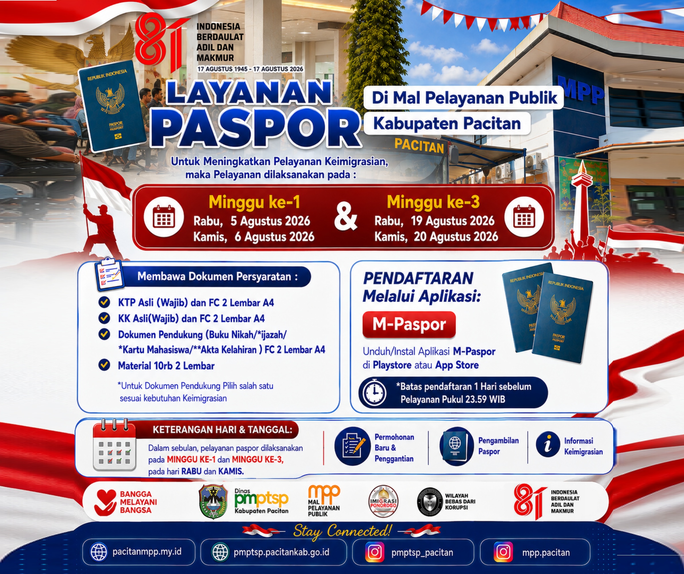 Gedung MPP Slide 1