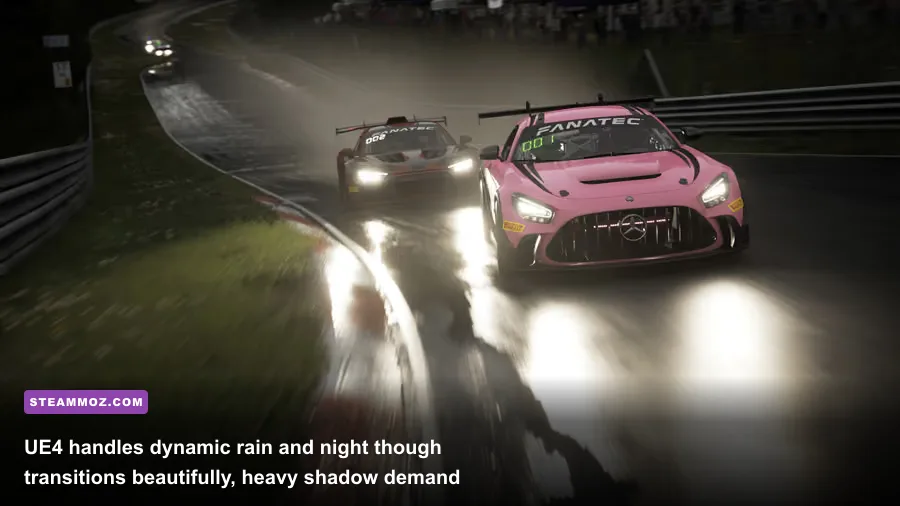 Night rain conditions showcasing dynamic reflections, spray particles, and headlights at the Nürburgring GP track