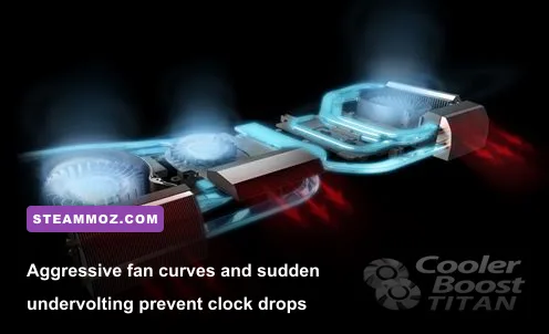 Dual cooling fans and copper heat pipes inside an MSI gaming laptop chassis