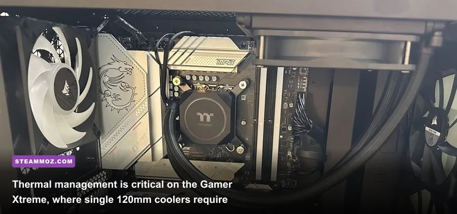 120mm liquid cooler radiator and case fans mounted inside a gaming computer case