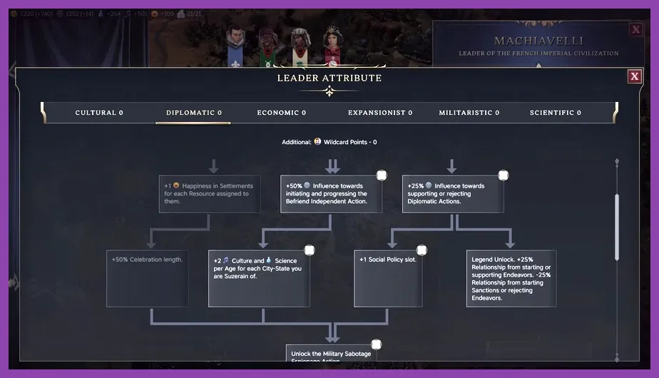 Civilization 7 leader management screen
