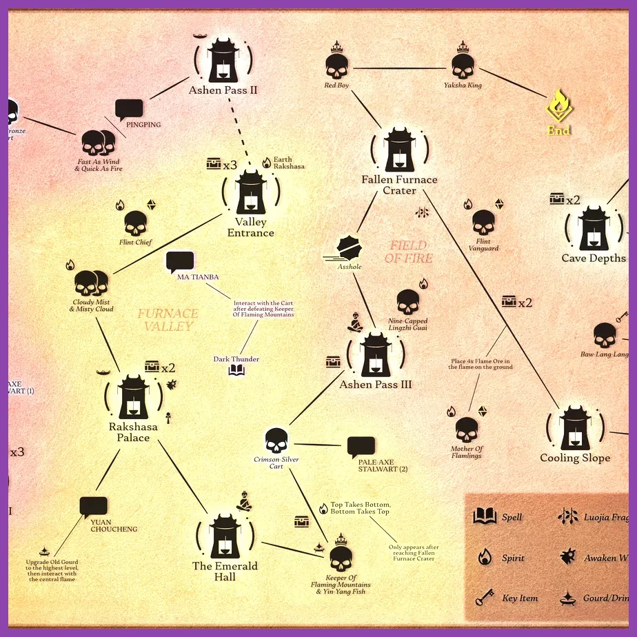 Illustration showing Demon King attack patterns and health phases