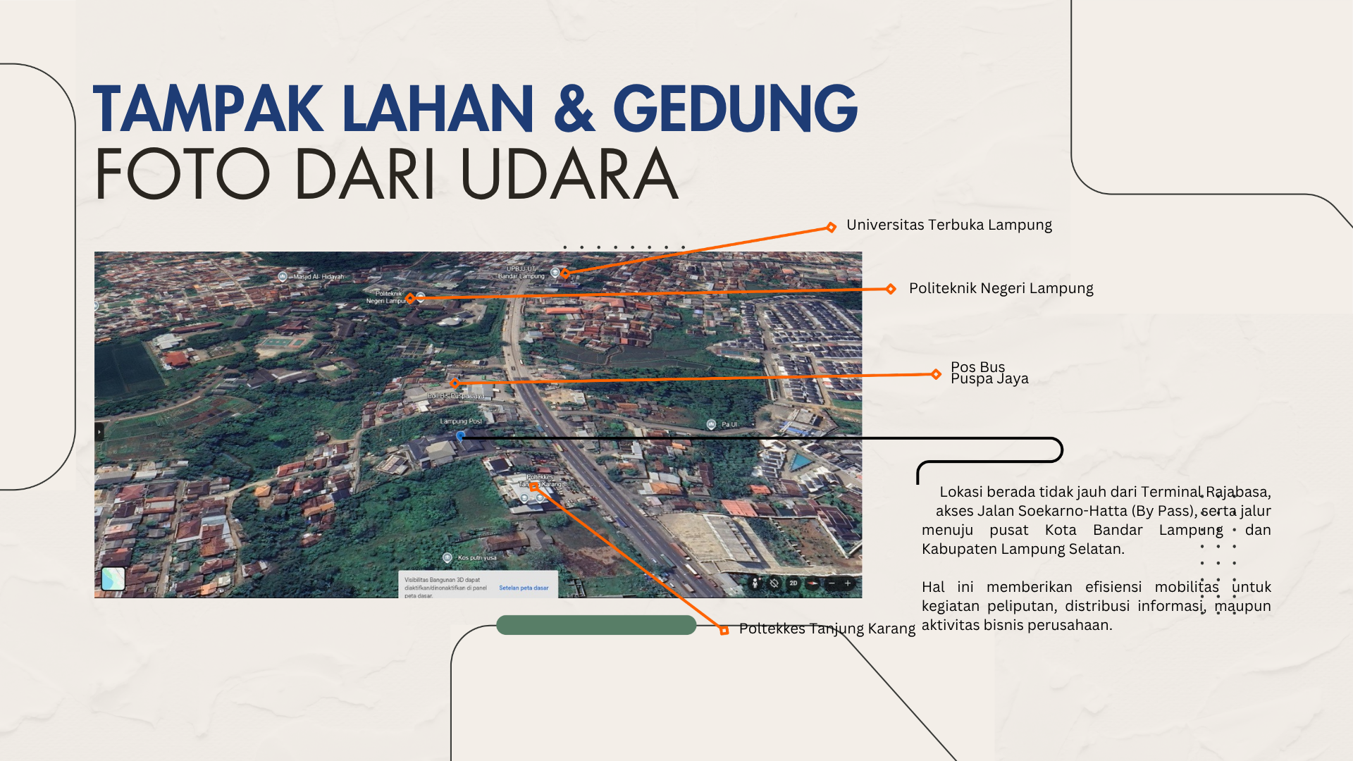 Aerial View Lokasi dan Landmark Sekitar