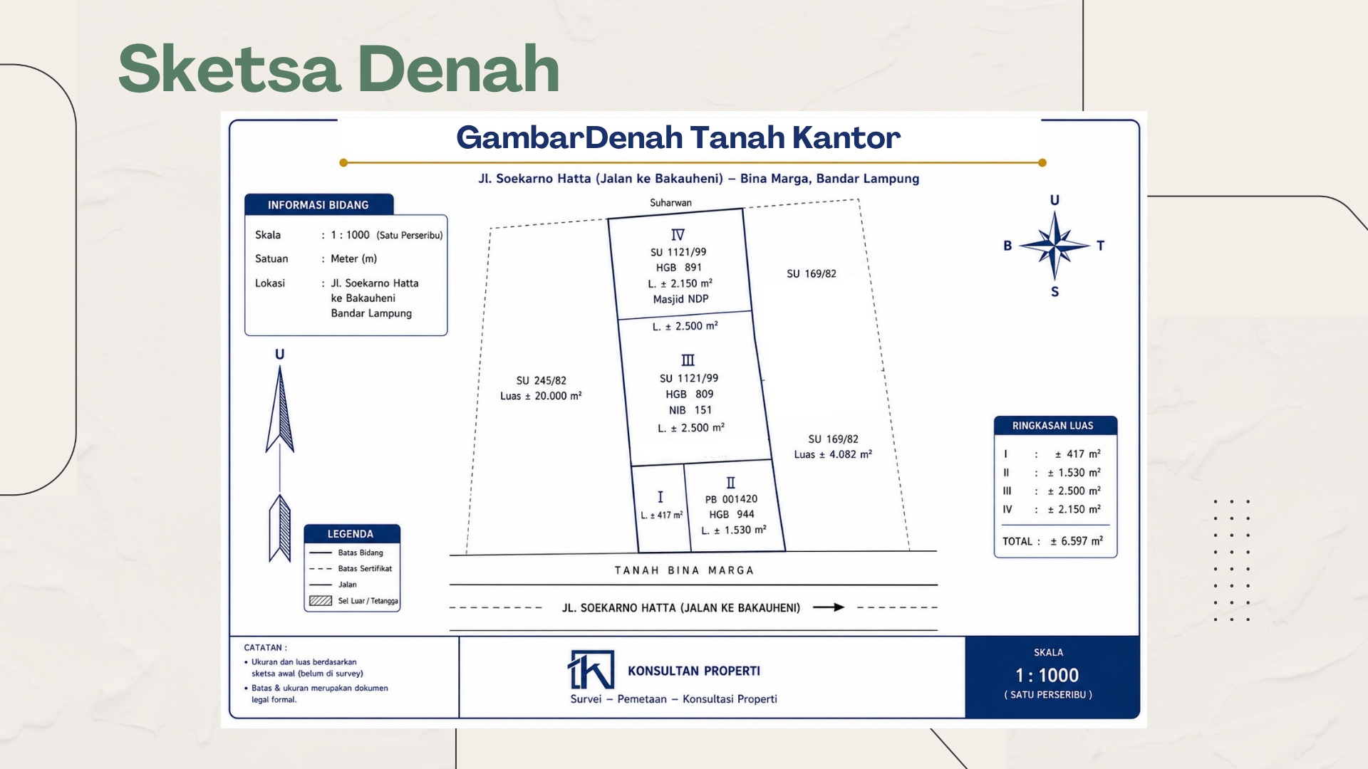 Denah Tanah dan Konfigurasi Aset