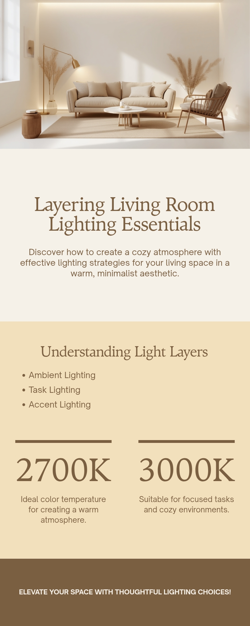 Wall sconces used as accent lighting beside framed art in a living room
