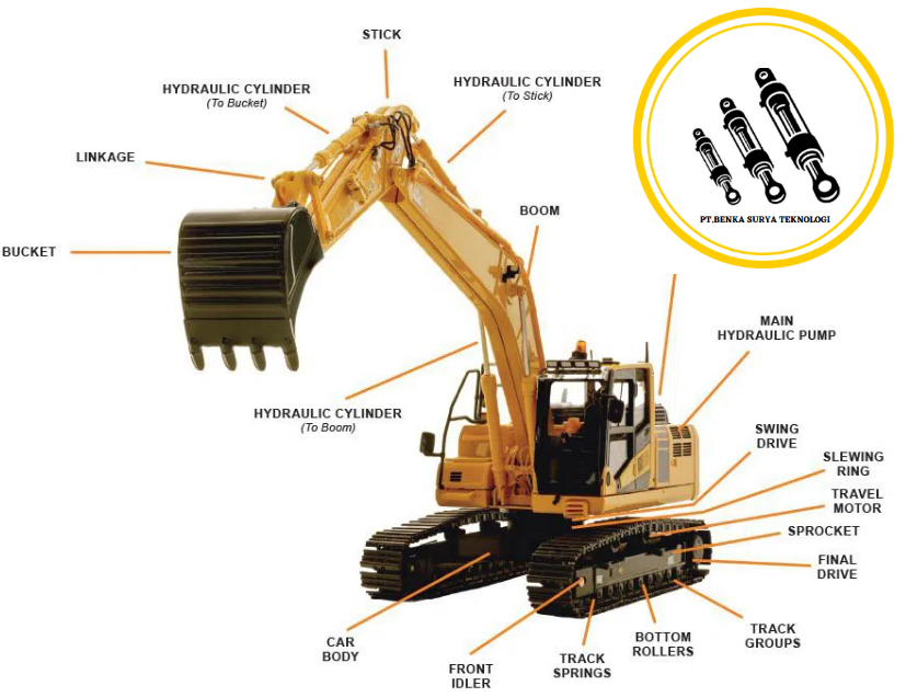 Excavator-02