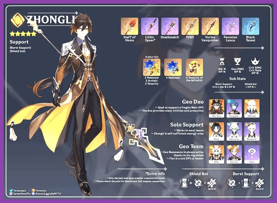 Genshin Impact character Zhongli activating his Geo shield