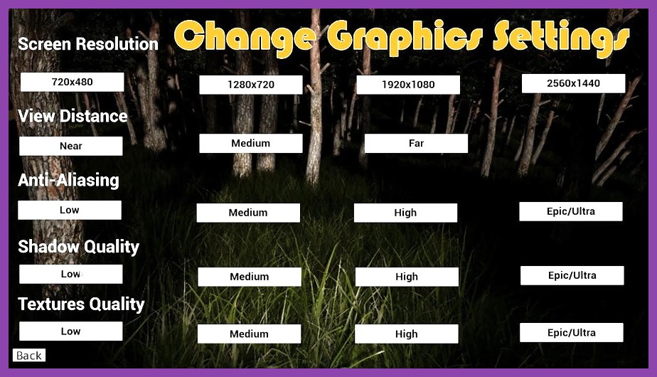 PC graphics settings menu showing DLSS and Ray Tracing options