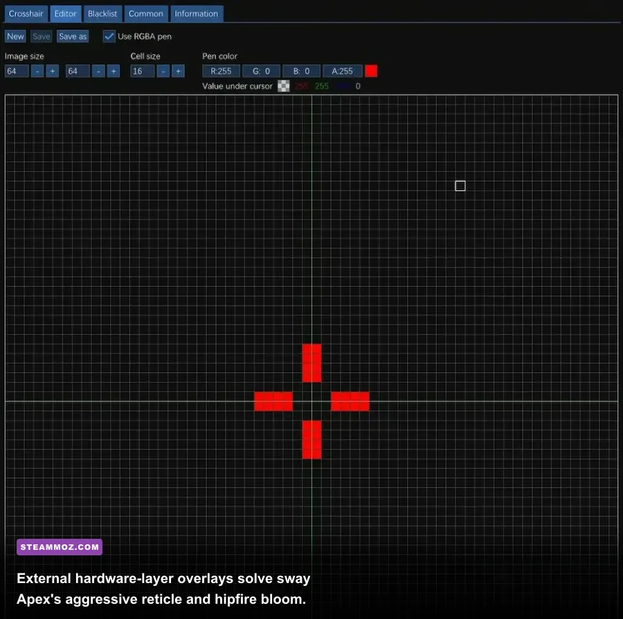 Static high-visibility desktop crosshair overlay centered on weapon hipfire reticle