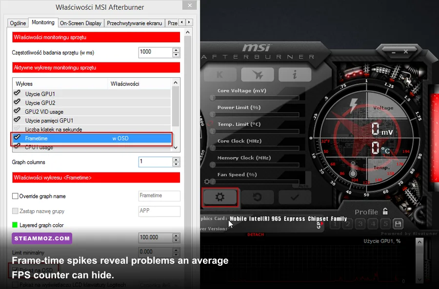 Frame time graph used to diagnose stutter and low FPS on PC