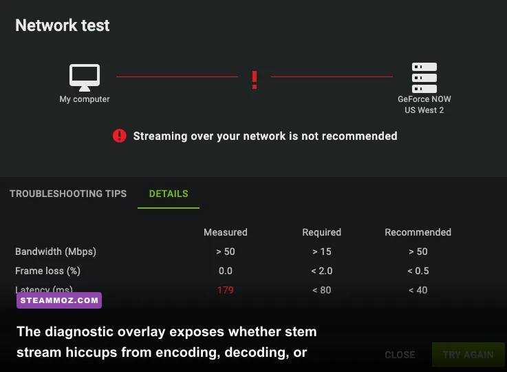 Parsec in-game diagnostic overlay displaying real-time encode decode and network ms
